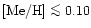 ${\rm [Me/H]}\mathrel{\mathchoice {\vcenter{\offinterlineskip\halign{\hfil
$\dis...
...offinterlineskip\halign{\hfil$\scriptscriptstyle ...