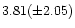 $3.81(\pm 2.05)$