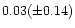 $0.03(\pm 0.14)$