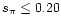 $s_{\pi}\leq 0.20$