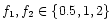 $f_1, f_2 \in \{0.5,1,2\}$