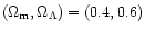 $(\Omega _{{\rm m}}, \Omega _\Lambda )=(0.4, 0.6)$
