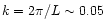 $ k=2\pi/L \sim 0.05$