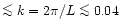 $\mathrel{\mathchoice {\vcenter{\offinterlineskip\halign{\hfil
$\displaystyle ...