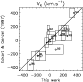\begin{figure}
\par\includegraphics[width=7.3cm,clip]{MS10032f3.eps}\end{figure}