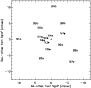 \begin{figure}
\par\includegraphics[width=8cm,clip]{MS10032f4.eps}\end{figure}