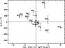 \begin{figure}
\par\includegraphics[width=8.2cm,clip]{MS10032f5.eps}\end{figure}
