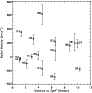 \begin{figure}
\par\includegraphics[width=8.1cm,clip]{MS10032f9.eps}\end{figure}