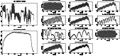 \begin{figure}
\parbox[t]{5.6cm}{\vspace*{-6.8cm}{\psfig{figure=ms10125f2a.ps,an...
...ox[t]{5.6cm}{\psfig{figure=ms10125f2c.ps,angle=270,width=10cm}}
\par\end{figure}