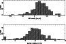 \begin{figure}
{{\psfig{figure=ms10125f5.ps,angle=270,width=8.5cm} }}
\end{figure}