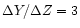 $\Delta Y/\Delta Z=3$