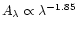 $A_\lambda \propto \lambda^{-1.85}$