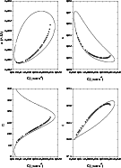 \begin{figure}
\par\includegraphics[width=12cm,clip]{MS10194f1r.eps}\end{figure}