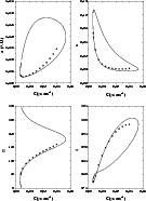 \begin{figure}
\par\includegraphics[width=12cm,clip]{MS10194f2r.eps}\end{figure}