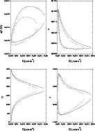 \begin{figure}
\par\includegraphics[width=12cm,clip]{MS10194f4r.eps}\end{figure}
