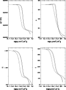 \begin{figure}
\par\includegraphics[width=12cm,clip]{MS10194f12r.eps}\end{figure}
