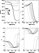 \begin{figure}
\par\includegraphics[width=12cm,clip]{MS10194f14r.eps}\end{figure}