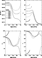 \begin{figure}
\par\includegraphics[width=12cm,clip]{MS10194f15r.eps}\end{figure}