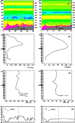 \begin{figure}
\par\includegraphics[width=13cm,clip]{10238f3.eps}\end{figure}