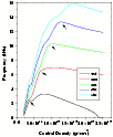 \begin{figure}
\includegraphics[width=8.8cm,clip]{aa10245fig1.eps} \end{figure}