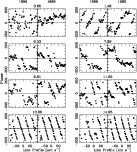 \begin{figure}
\par\includegraphics[width=12cm,clip]{MS10255f4.eps}\end{figure}