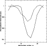 \begin{figure}
\par\includegraphics[width=8.3cm,clip]{MS10255f6.eps}\end{figure}