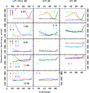 \begin{figure}
\par\includegraphics[width=16cm,clip]{MS10255f7.eps}\end{figure}