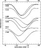 \begin{figure}
\par\includegraphics[width=7.3cm,clip]{MS10255f8new.eps}\end{figure}
