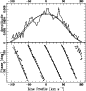 \begin{figure}
\par\includegraphics[width=7.5cm,clip]{MS10255f9.eps}\end{figure}