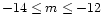$-14\leq m \leq -12$