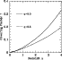\begin{figure}
\par\includegraphics[width=8cm,clip]{ms10264f9.eps}\end{figure}
