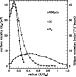 \begin{figure}
\par\includegraphics[width=8.8cm,clip]{ms10264f2.eps}\end{figure}