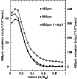 \begin{figure}
\par\includegraphics[width=8.8cm,clip]{ms10264f3.eps}\end{figure}