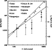 \begin{figure}
\par\includegraphics[width=8.8cm,clip]{ms10264f4.eps}\end{figure}