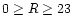 $0\geq R\geq 23$