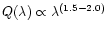 $Q(\lambda)\propto \lambda^{(1.5-2.0)}$