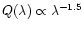 $Q(\lambda ) \propto \lambda ^{-1.5}$
