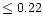 $\leq 0.22$