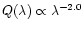 $Q(\lambda ) \propto \lambda ^{-2.0}$