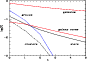 \begin{figure}
\par\includegraphics[width=7.6cm,height=5.3cm,clip]{9559f13.eps}\end{figure}