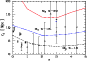 \begin{figure}
\par\includegraphics[width=7.6cm,height=5.3cm,clip]{9559f16.eps}\end{figure}