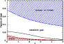 \begin{figure}
{\epsfxsize=8 cm \epsfysize=5.5 cm \epsfbox{9559f17.ps} }
\end{figure}