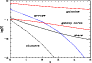 \begin{figure}
{\epsfxsize=8 cm \epsfysize=5.5 cm \epsfbox{9559f18.ps} }
\end{figure}