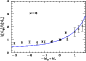 \begin{figure}
\par\includegraphics[width=7.5cm,height=5.3cm,clip]{9559f1.eps}\end{figure}