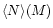 $\langle N \rangle(M)$
