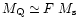 $M_{\rm Q} \simeq F \;
M_{\rm s}$