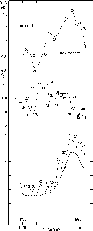 \begin{figure}
\par\includegraphics[width=8.5cm,clip]{sdfig1.eps} \end{figure}