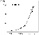 \begin{figure}
\includegraphics[width=5cm,clip]{sdfig18.eps}\end{figure}