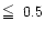 $\mathrel{\mathchoice {\vcenter{\offinterlineskip\halign{\hfil
$\displaystyle ...
