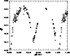 \begin{figure}
\par\includegraphics[width=8.8cm,clip]{H2289F2.PS}\end{figure}